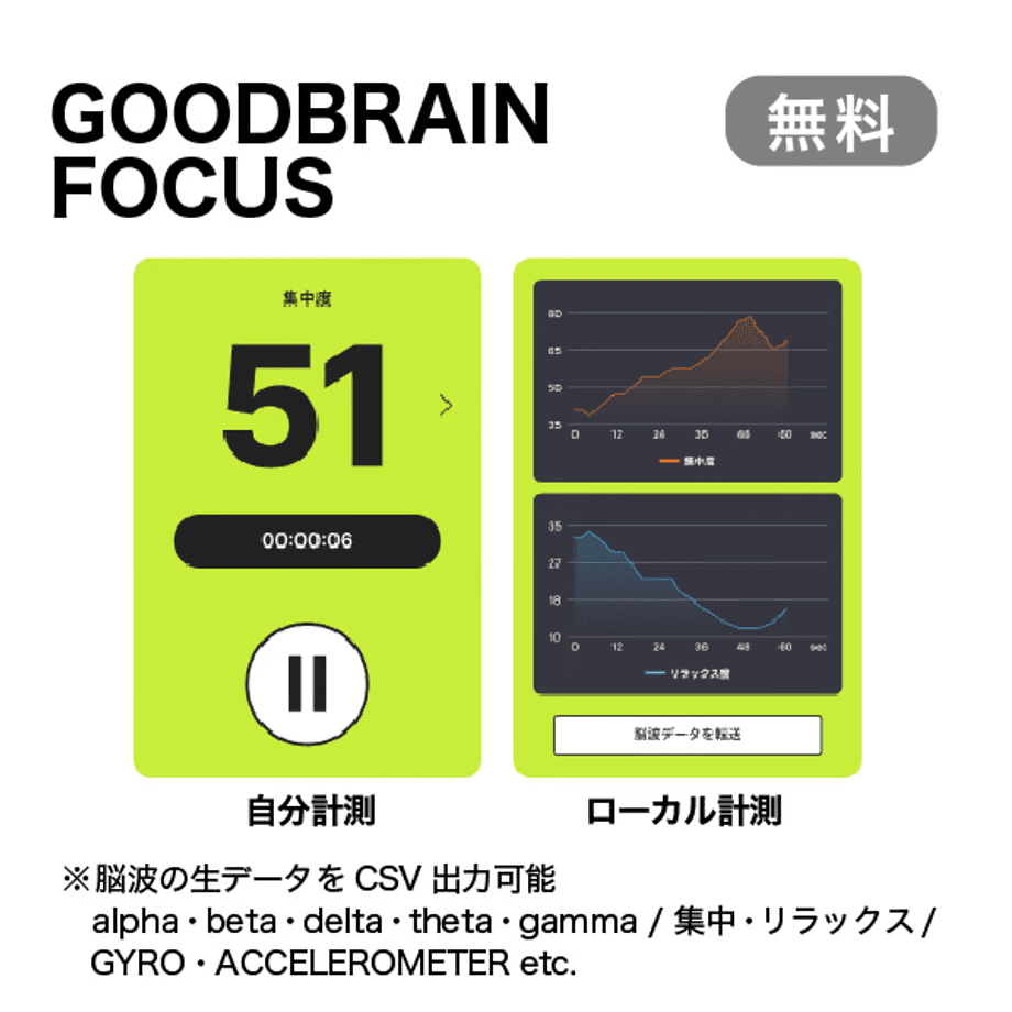FocusCalm ヘッドバンド