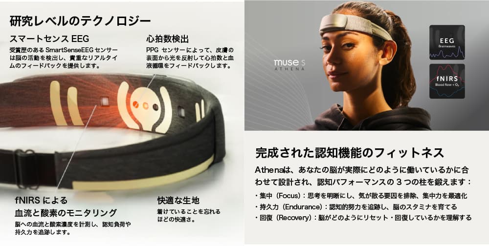 Muse S Athena 装着イメージ
