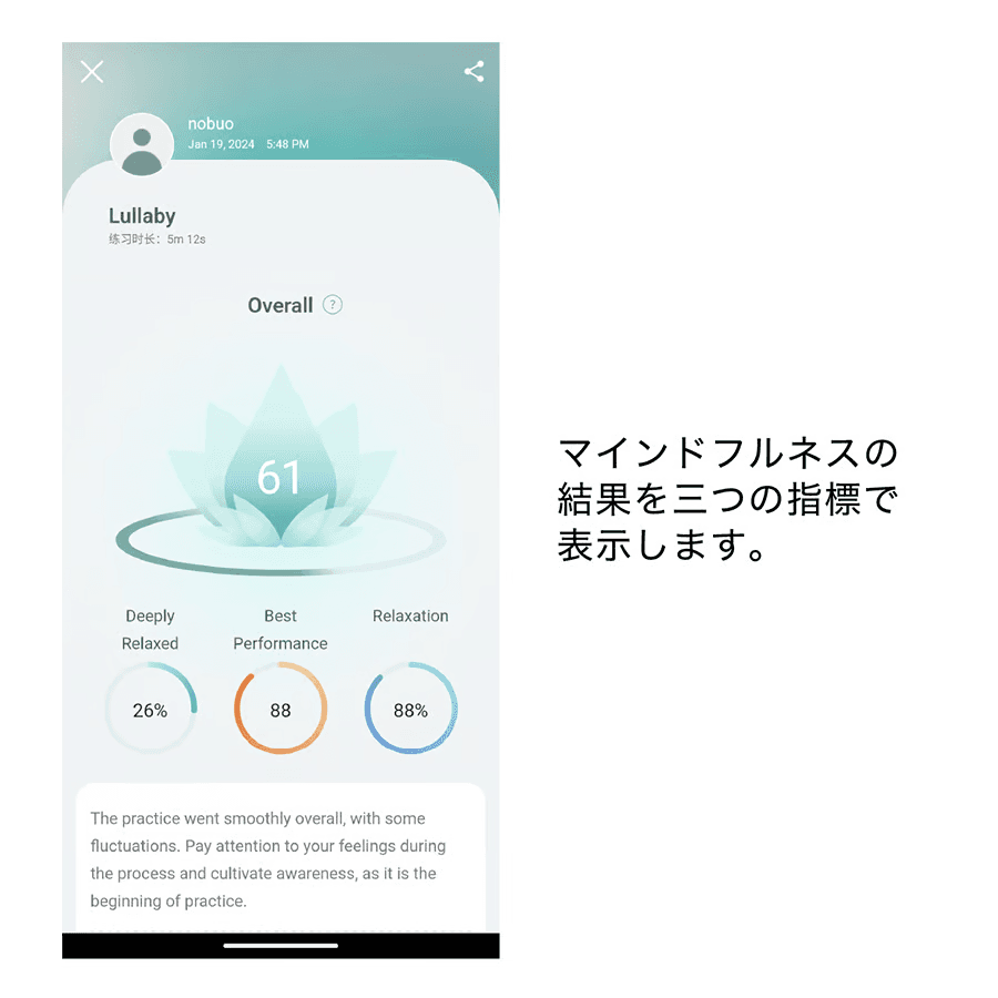 OxyZen 利用シーン