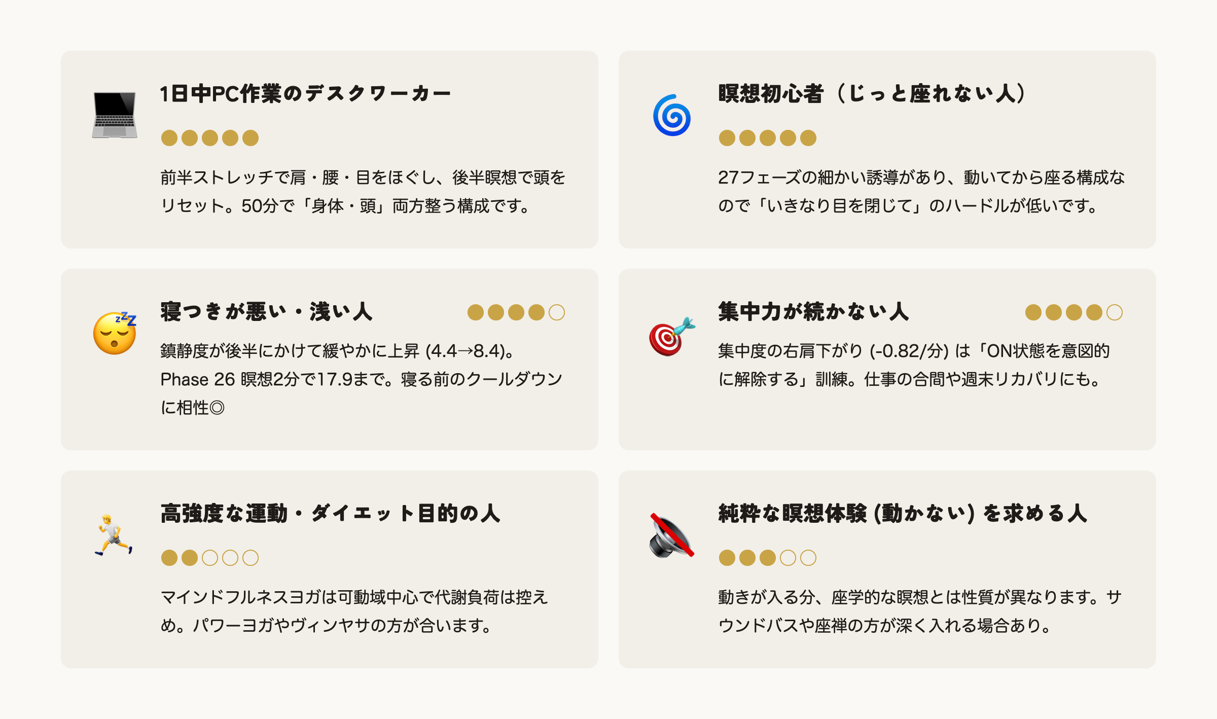 こんな人におすすめ