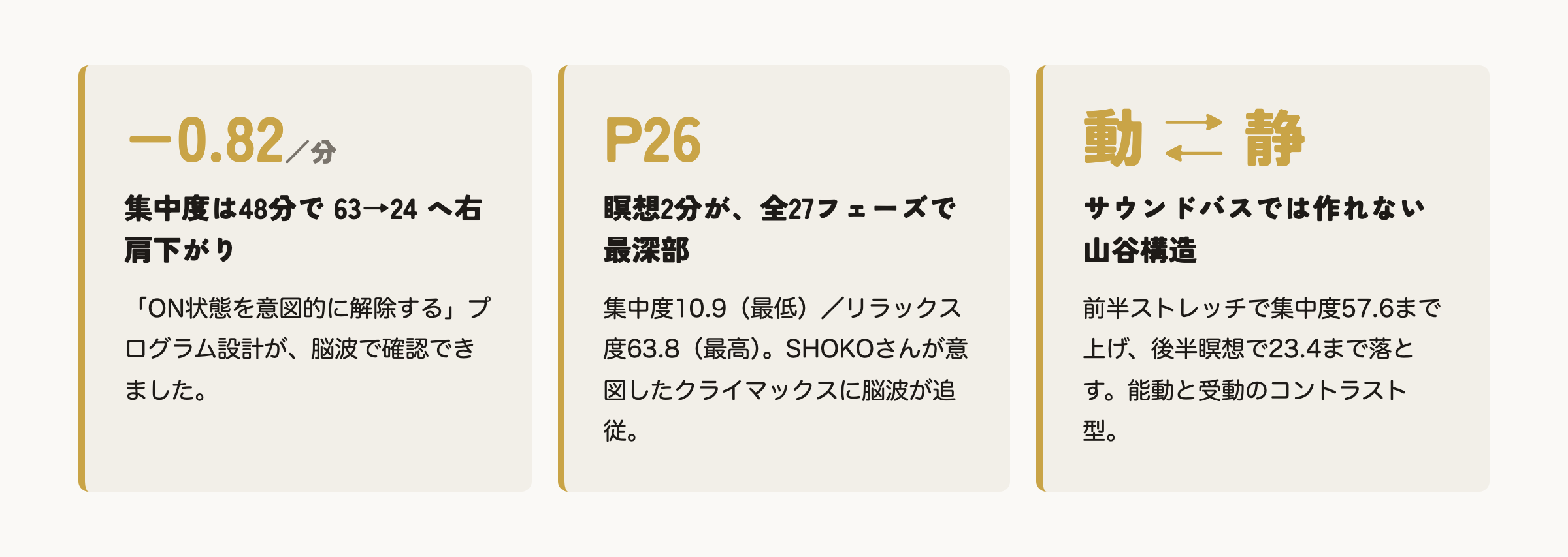 3行サマリ
