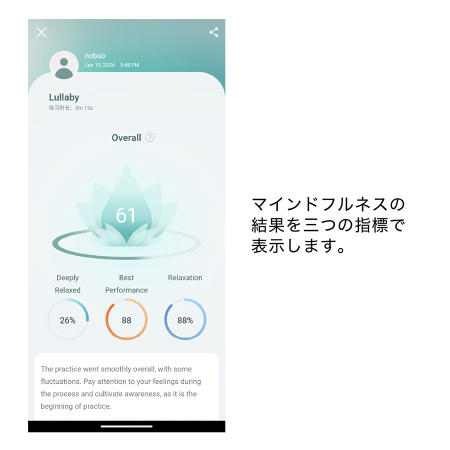 OxyZen 利用シーン